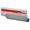 OKI 44844628 Black Toner