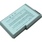 Dell Latitude PP17L, Precision M20, Inspiron 600m, 310-4482 Laptop Battery